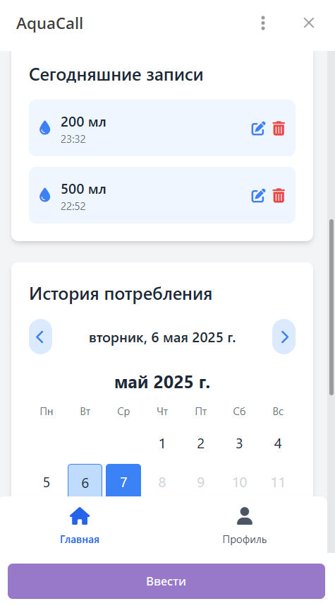 История потребления